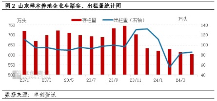 AG旗舰厅·(中国)官方网站