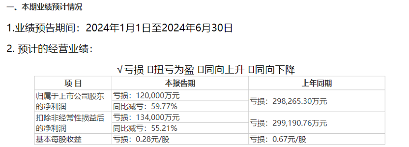 AG旗舰厅·(中国)官方网站